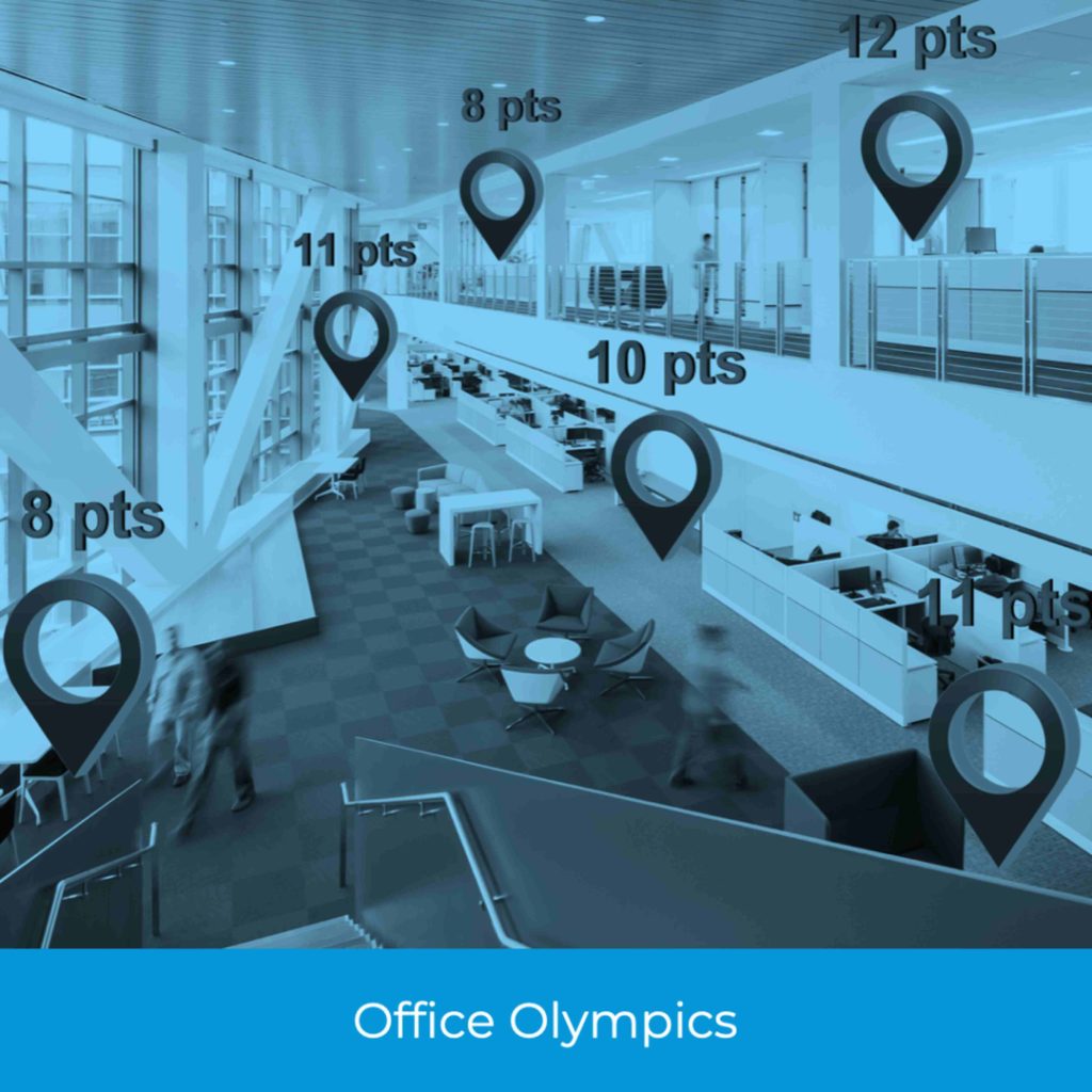 Office Olympics Grafik & Link